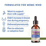 Motherlove More Milk Special Blend Lactation Supplement bottle with dropper