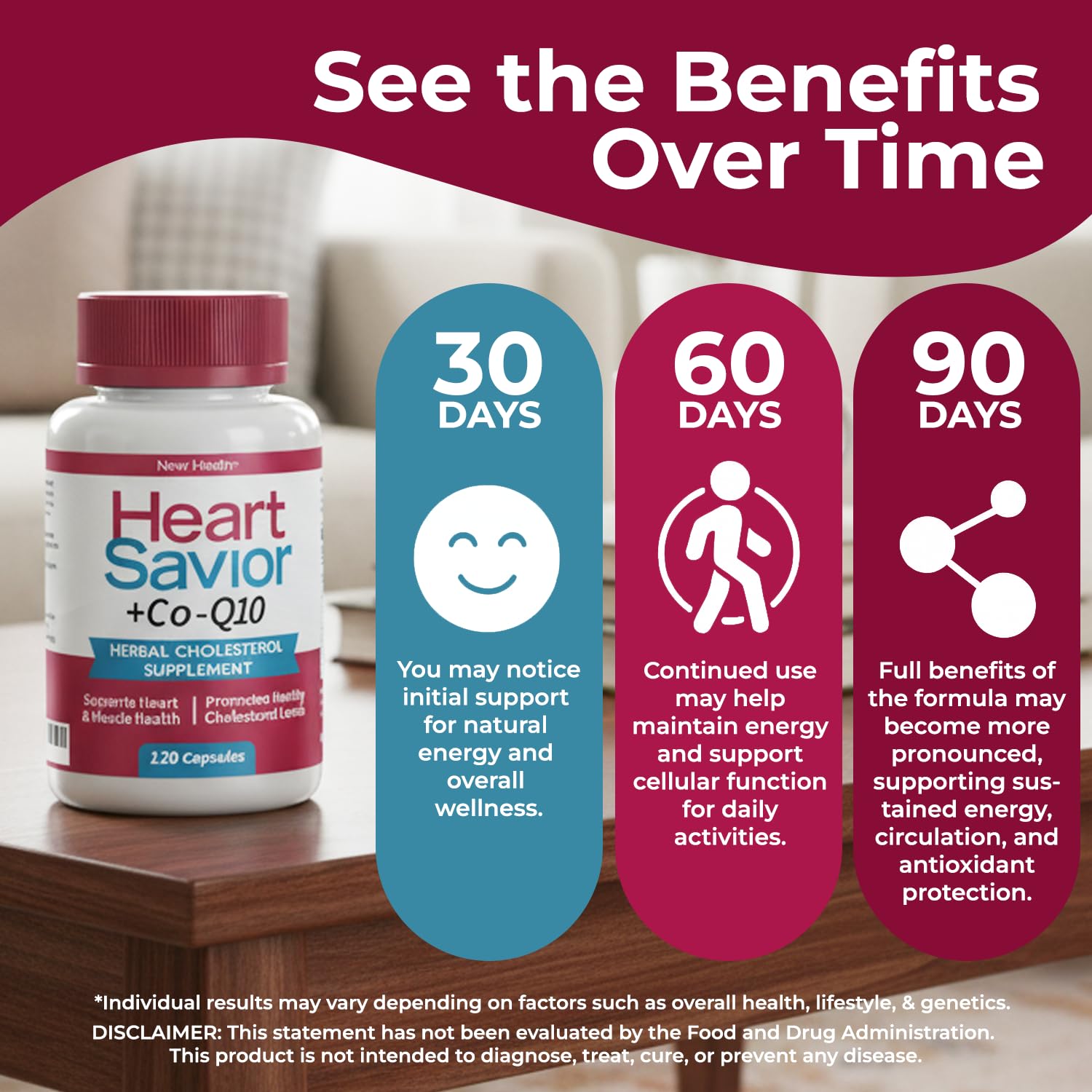 Mountain Health HeartSavior CoQ10 Supplement back view