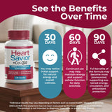 Mountain Health HeartSavior CoQ10 Supplement back view