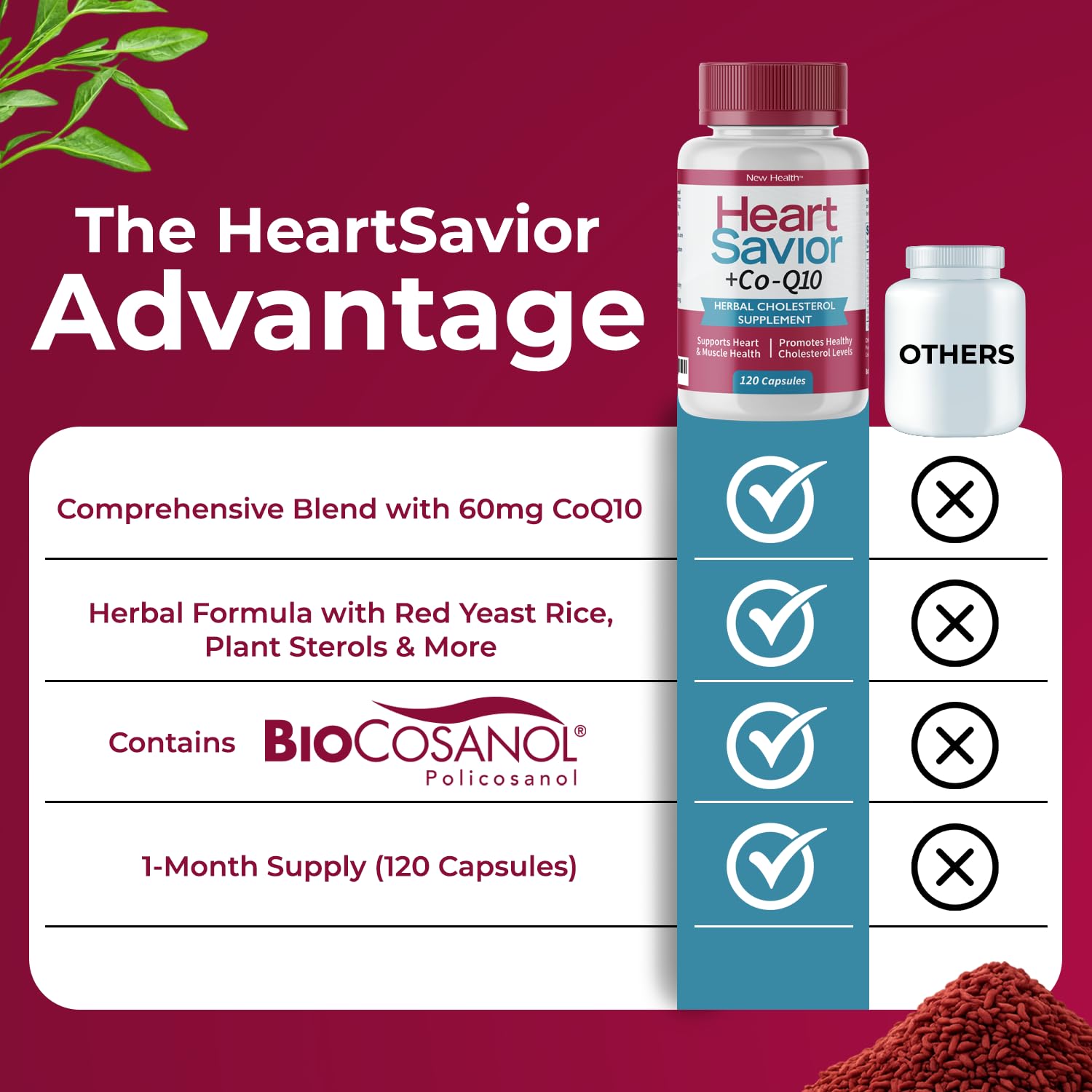 Mountain Health HeartSavior CoQ10 Supplement bottle with capsules
