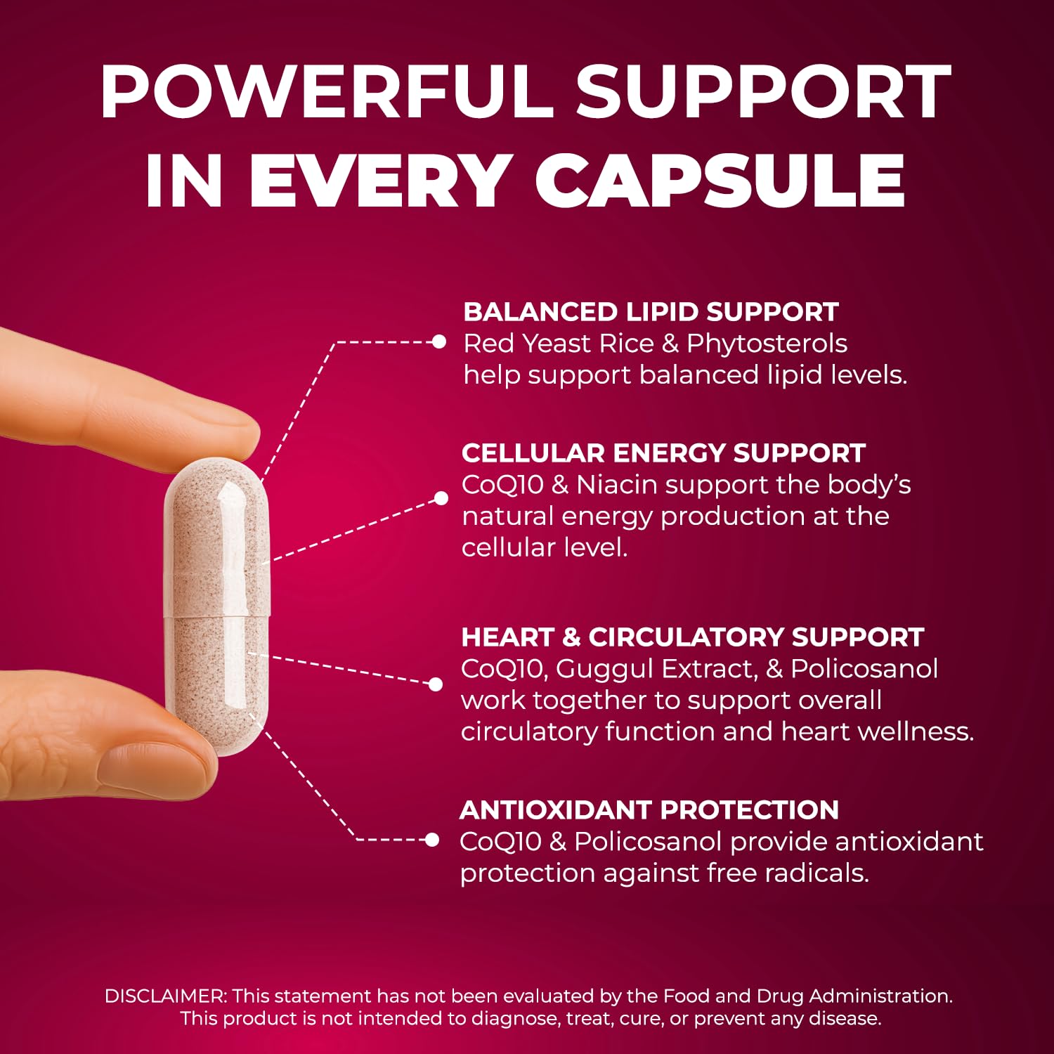 Mountain Health HeartSavior CoQ10 Supplement nutrition facts