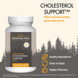 Mountain Peak Nutritionals Cholesterol Support Supplement side view