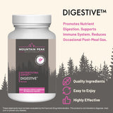 Mountain Peak Nutritionals Multi-Enzymes 82g side view