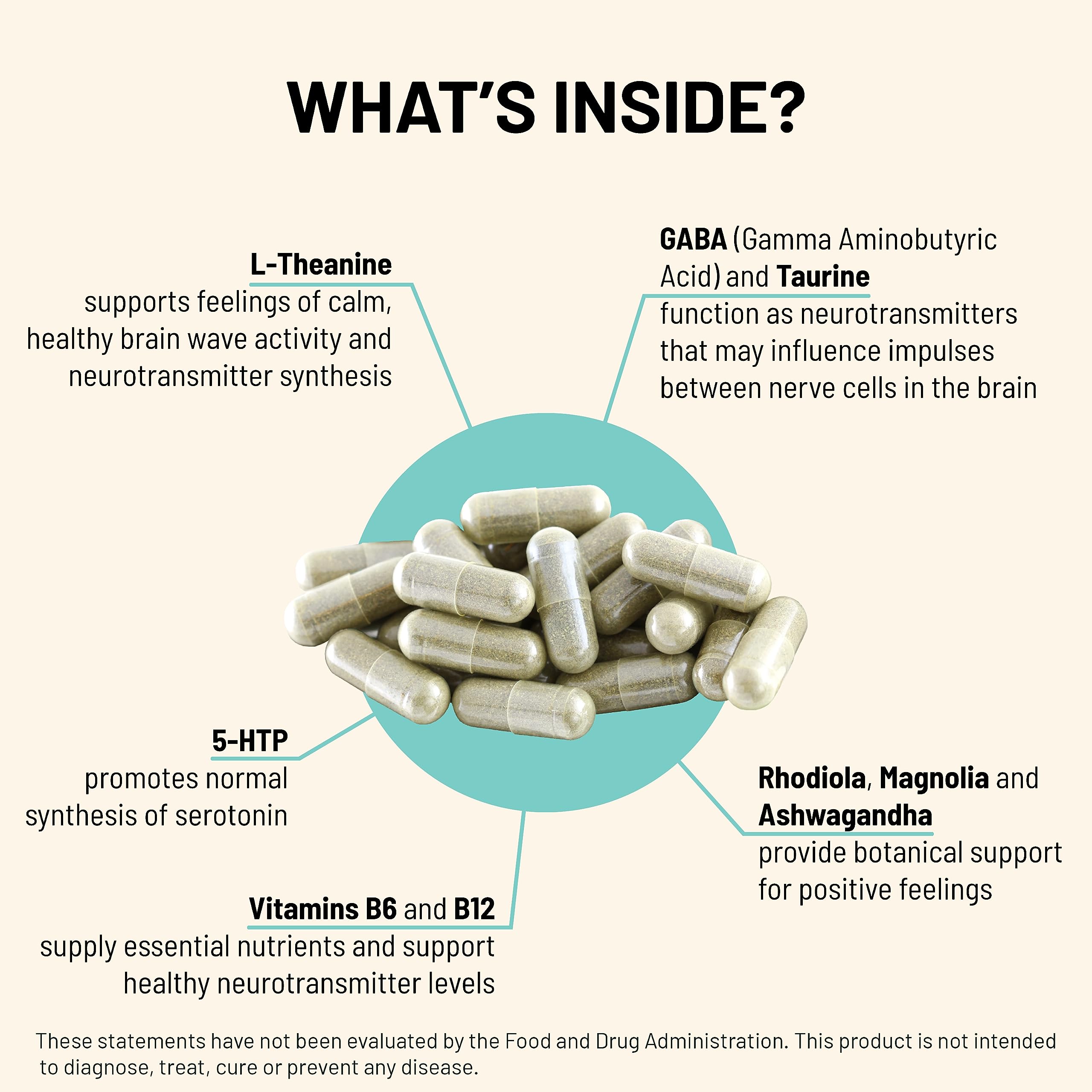 Mountain Peak Nutritionals Tranquility Sleep Supplement ingredients list