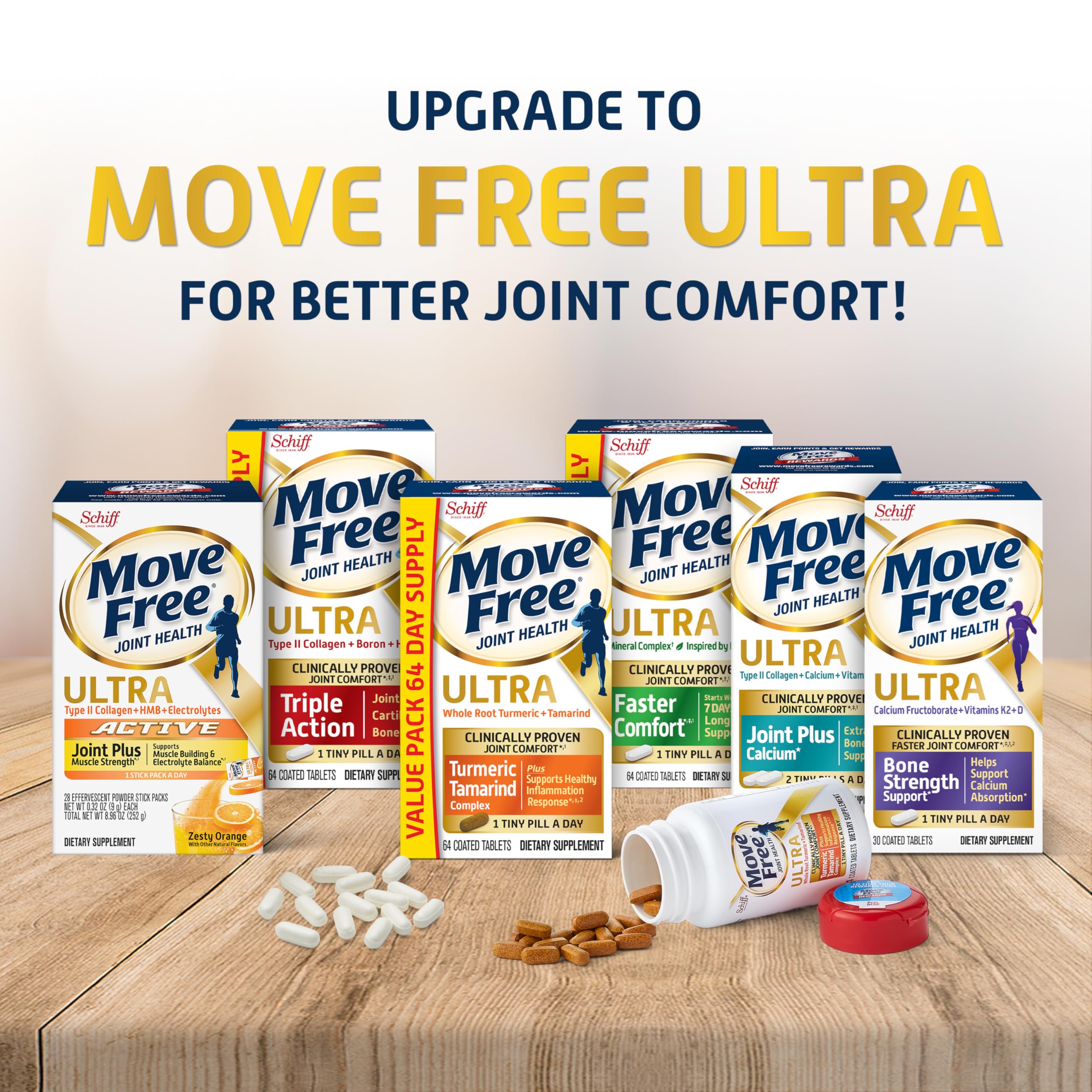Move Free Advanced Joint Support Supplement packaging details