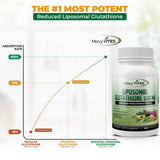 MoxyVites Liposomal Glutathione 500mg supplement lifestyle scene