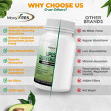 MoxyVites Liposomal Glutathione 500mg supplement packaging