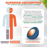 MoxyVites Liposomal Vitamin C bottle side view