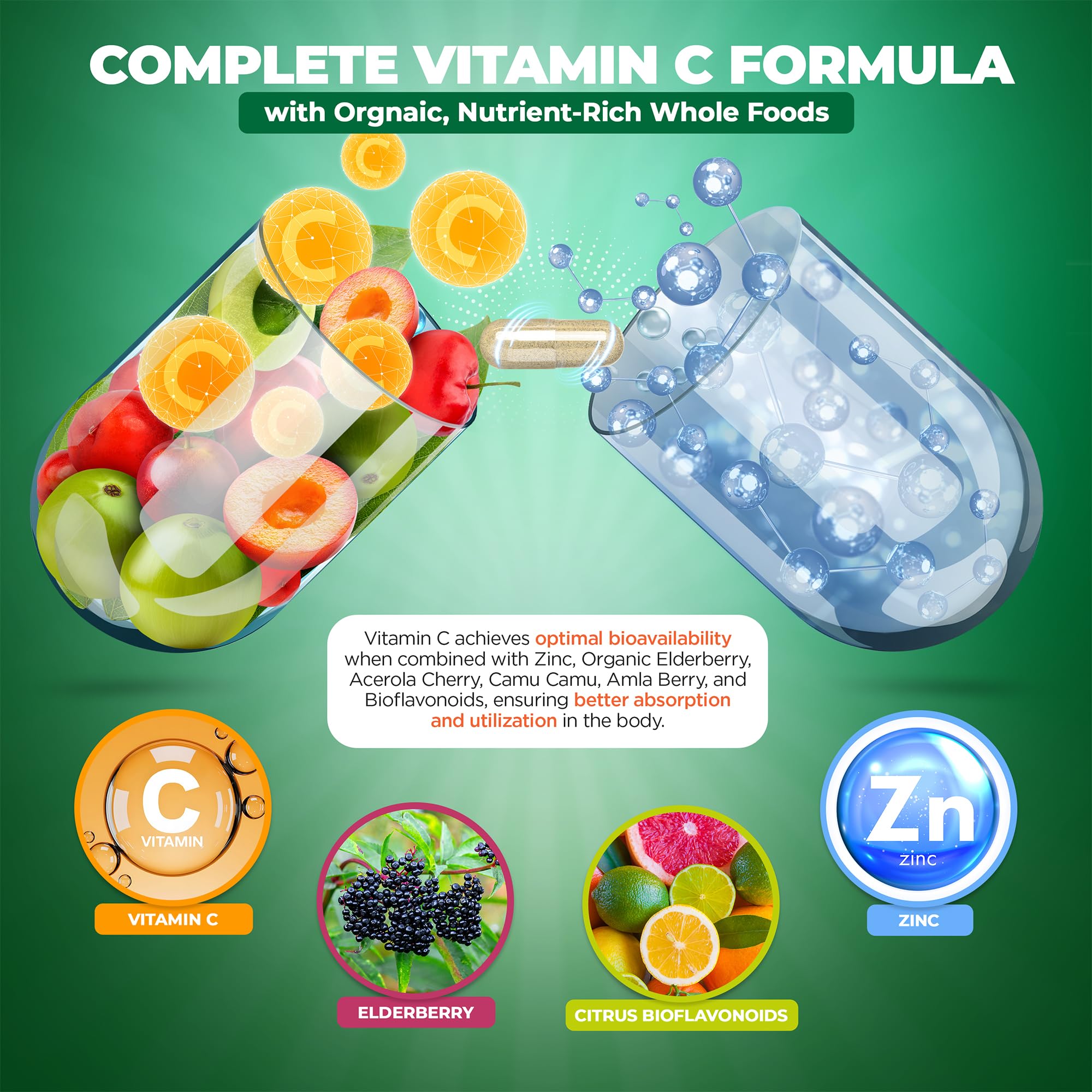 MoxyVites Liposomal Vitamin C ingredients list