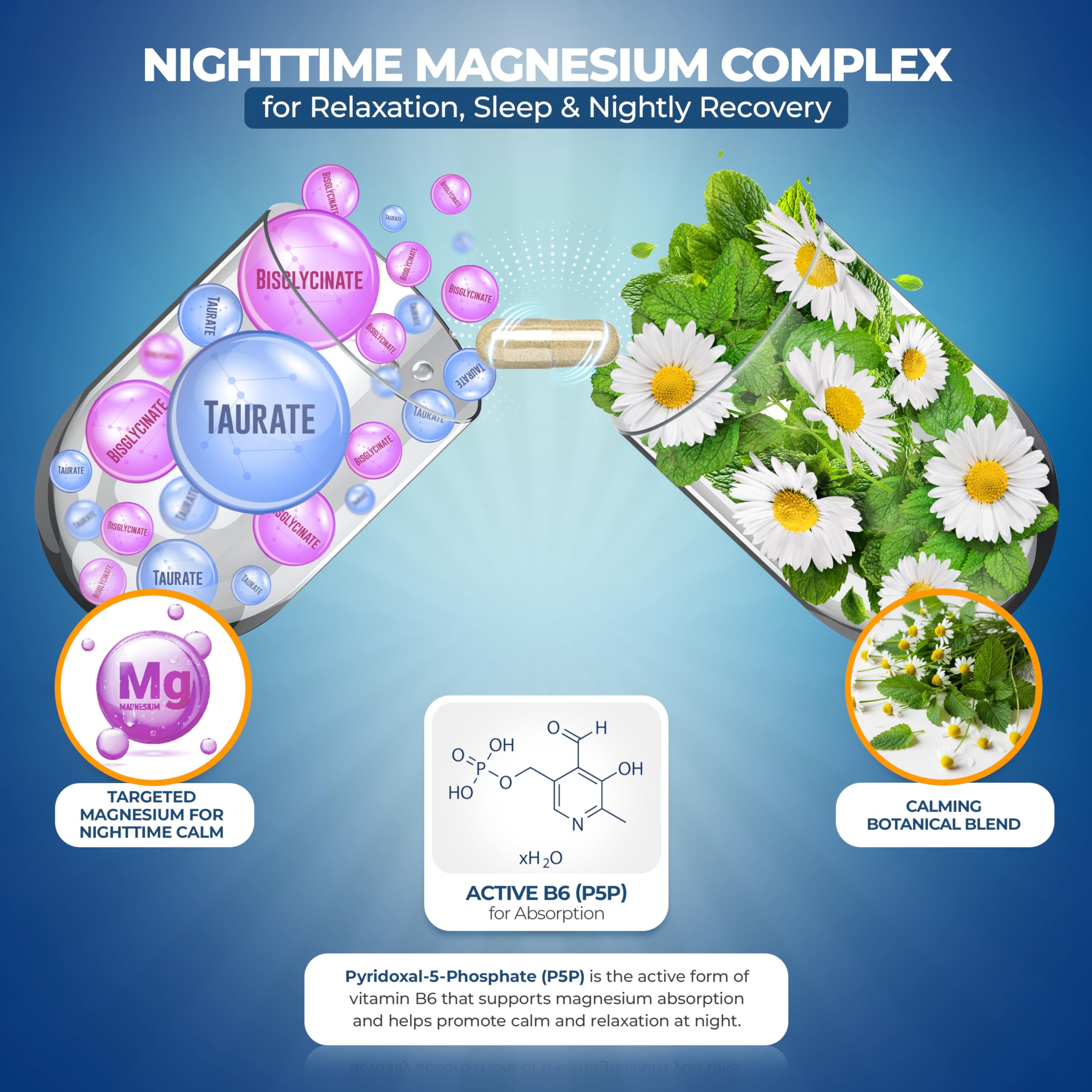 MoxyVites Magnesium Glycinate Nighttime Calm Supplement bottle side view