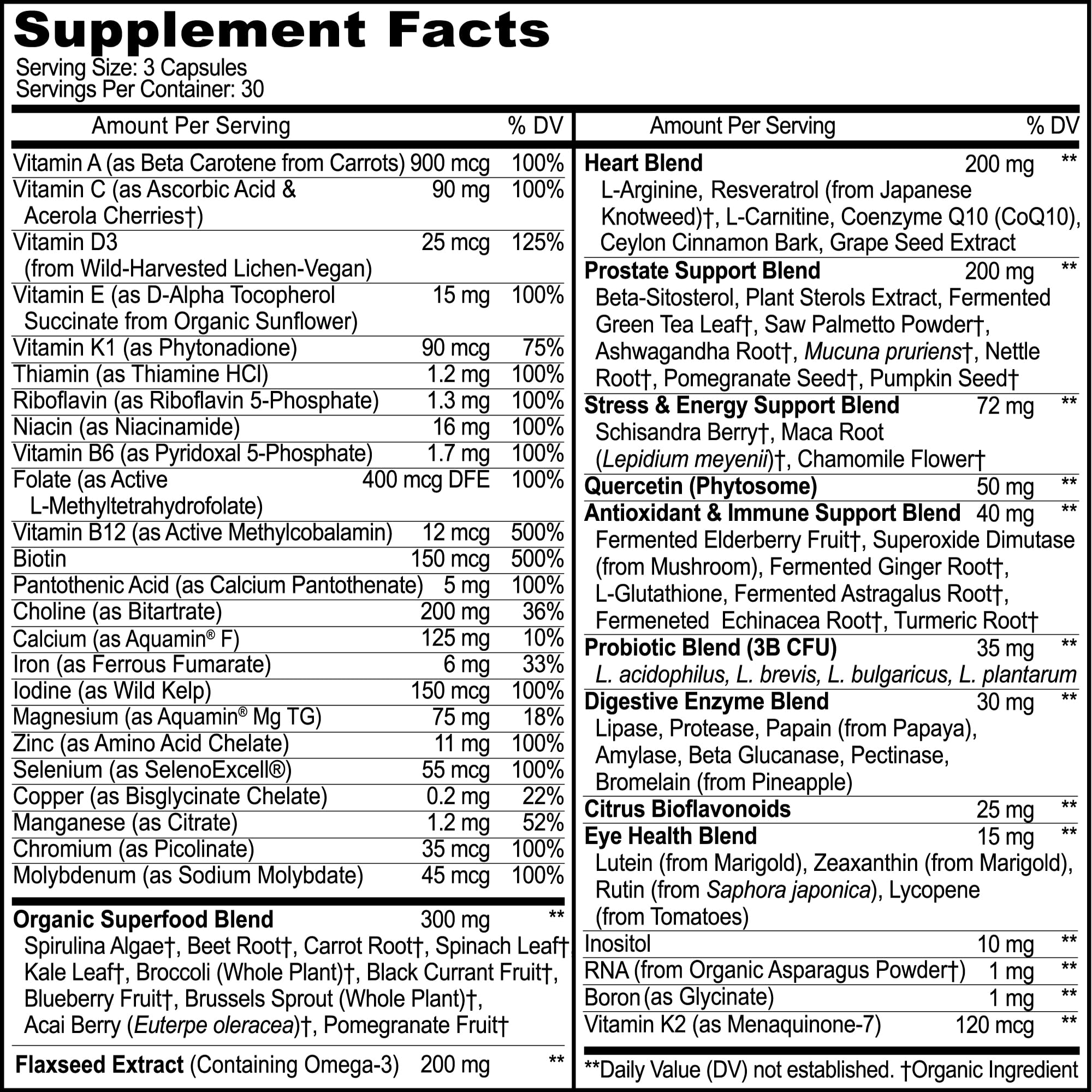 MoxyVites Men's Multivitamin capsule close-up showing size and shape