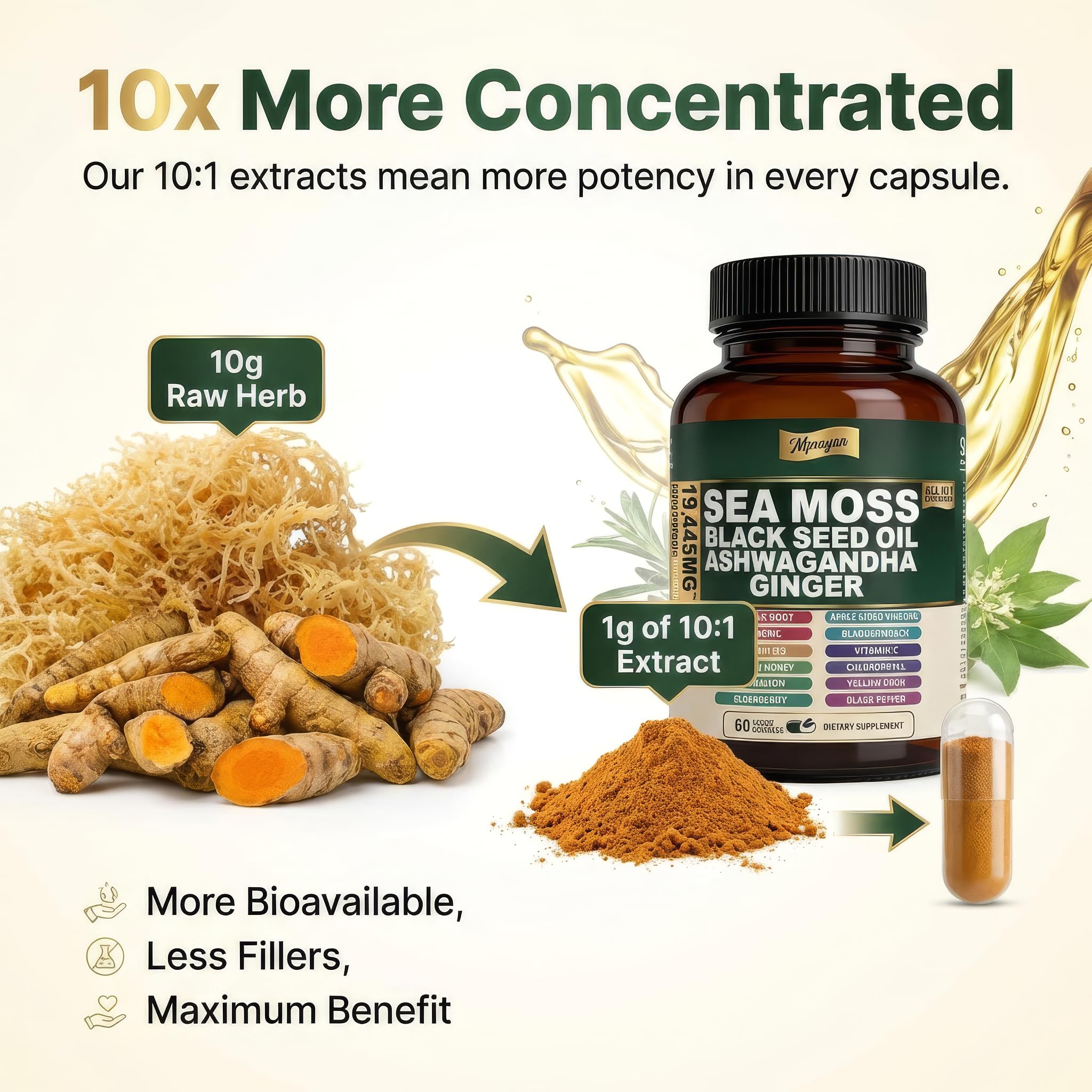 MPRAYAN Sea Moss Capsules side view showing capsule size