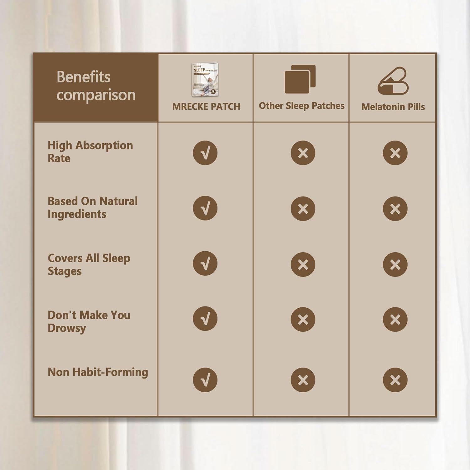 MRECKE Sleep Patches application on skin