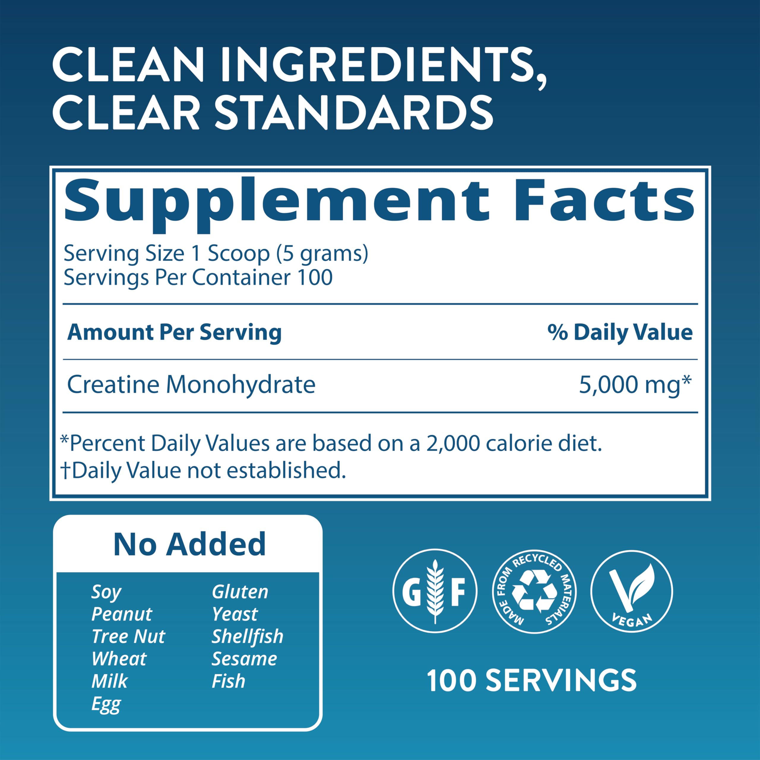 MRM Creatine Monohydrate Powder 150g back view with nutritional information