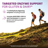 MRM Gluten-Aid Multi-Enzyme Capsules bottle with label