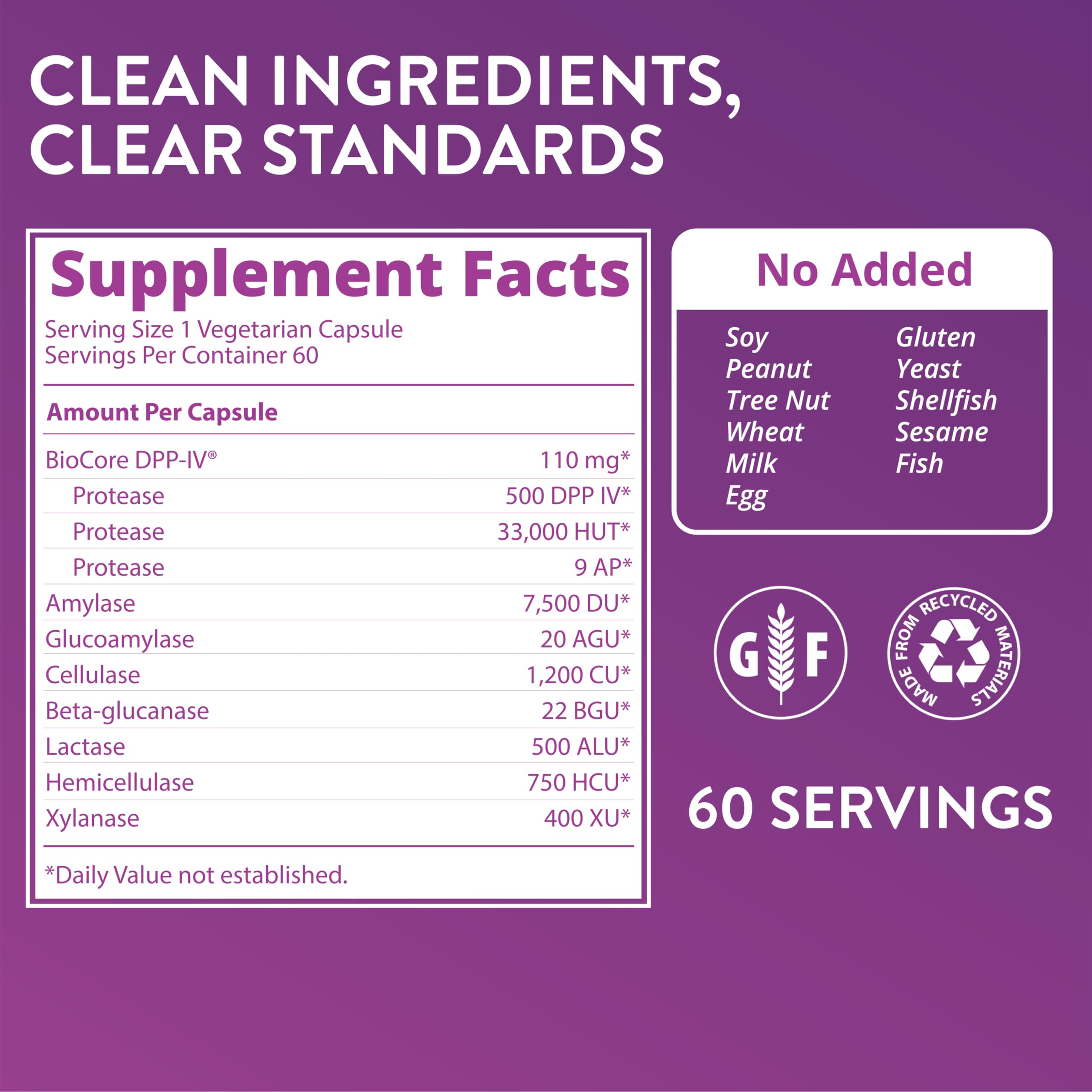 MRM Gluten-Aid Multi-Enzyme Capsules side view