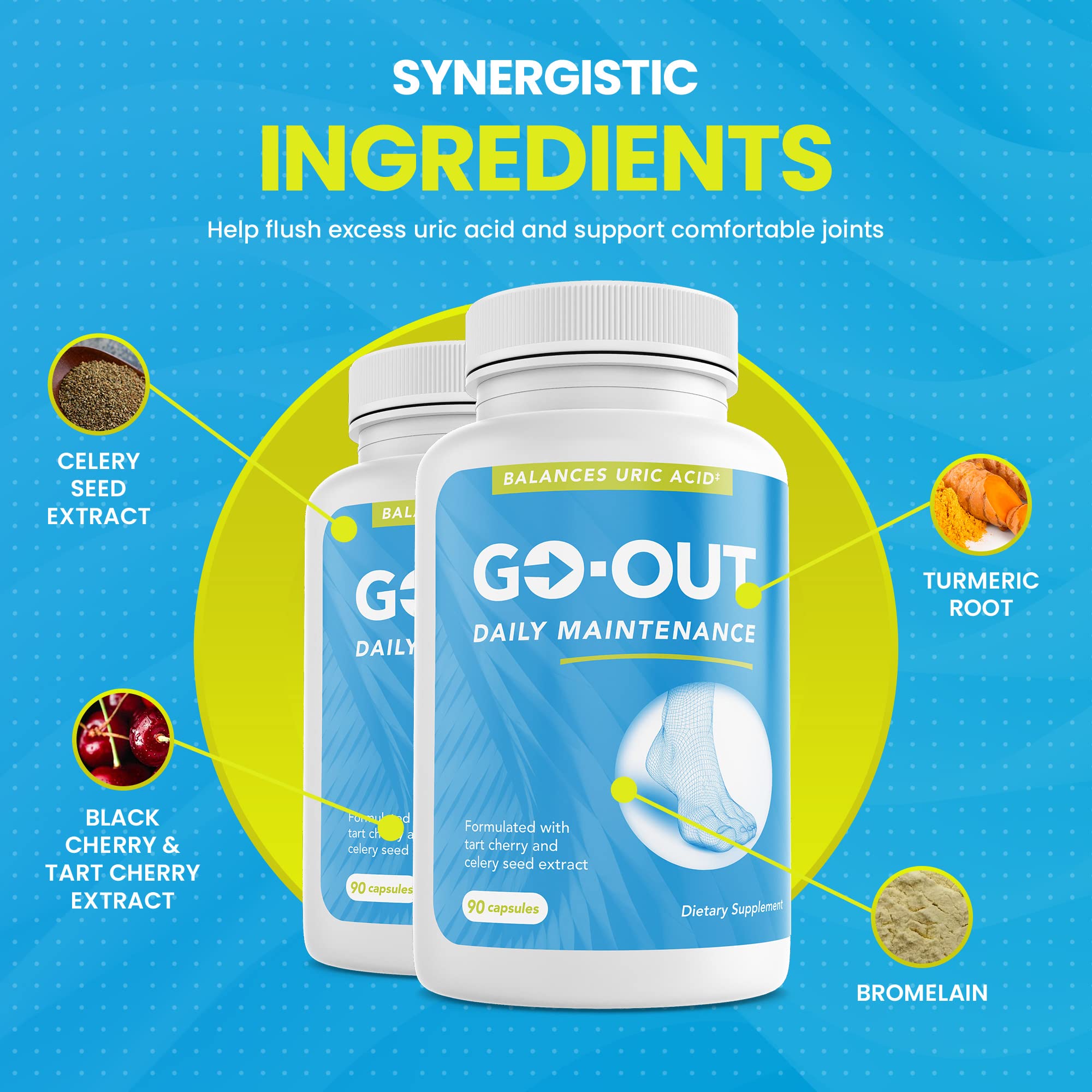 Mt. Angel Vitamins Go Out Daily Maintenance Multivitamin ingredients list