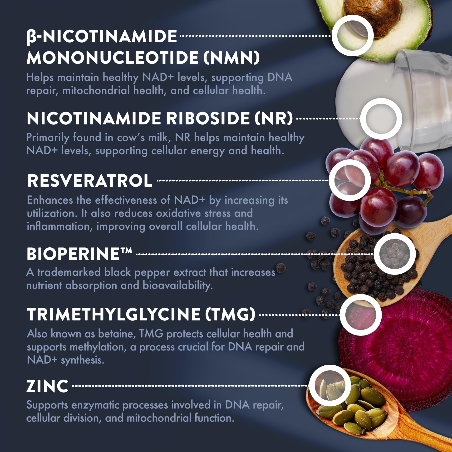 Mt. Angel Vitamins NAD+ Support Supplement capsules on a table
