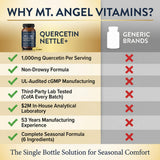 Mt. Angel Vitamins Nettle Capsules on a wooden table