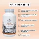 Mt Capra Goat Colostrum packaging with product details