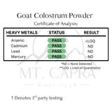 Mt Capra Goat Colostrum supplement in a kitchen setting