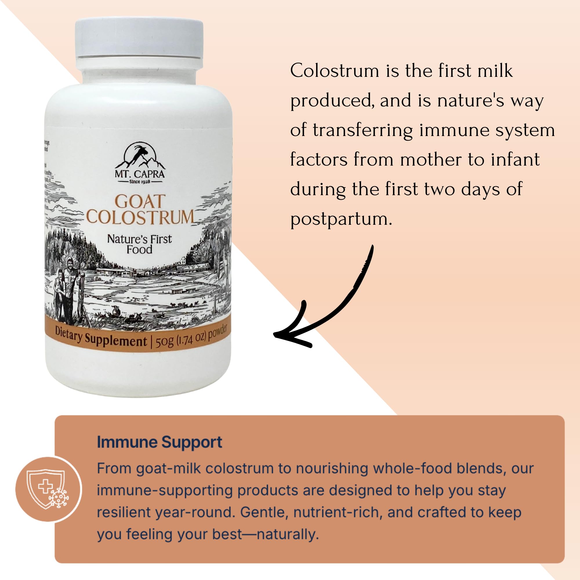 Mt Capra Goat Colostrum supplement with grass-fed goats background