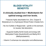 MT. CAPRA Iron Multivitamin Supplement lifestyle scene