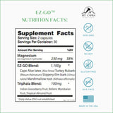 MT. CAPRA SINCE 1928 Herbal Stool Softener capsule bottle side view