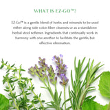 MT. CAPRA SINCE 1928 Herbal Stool Softener ingredients list close-up