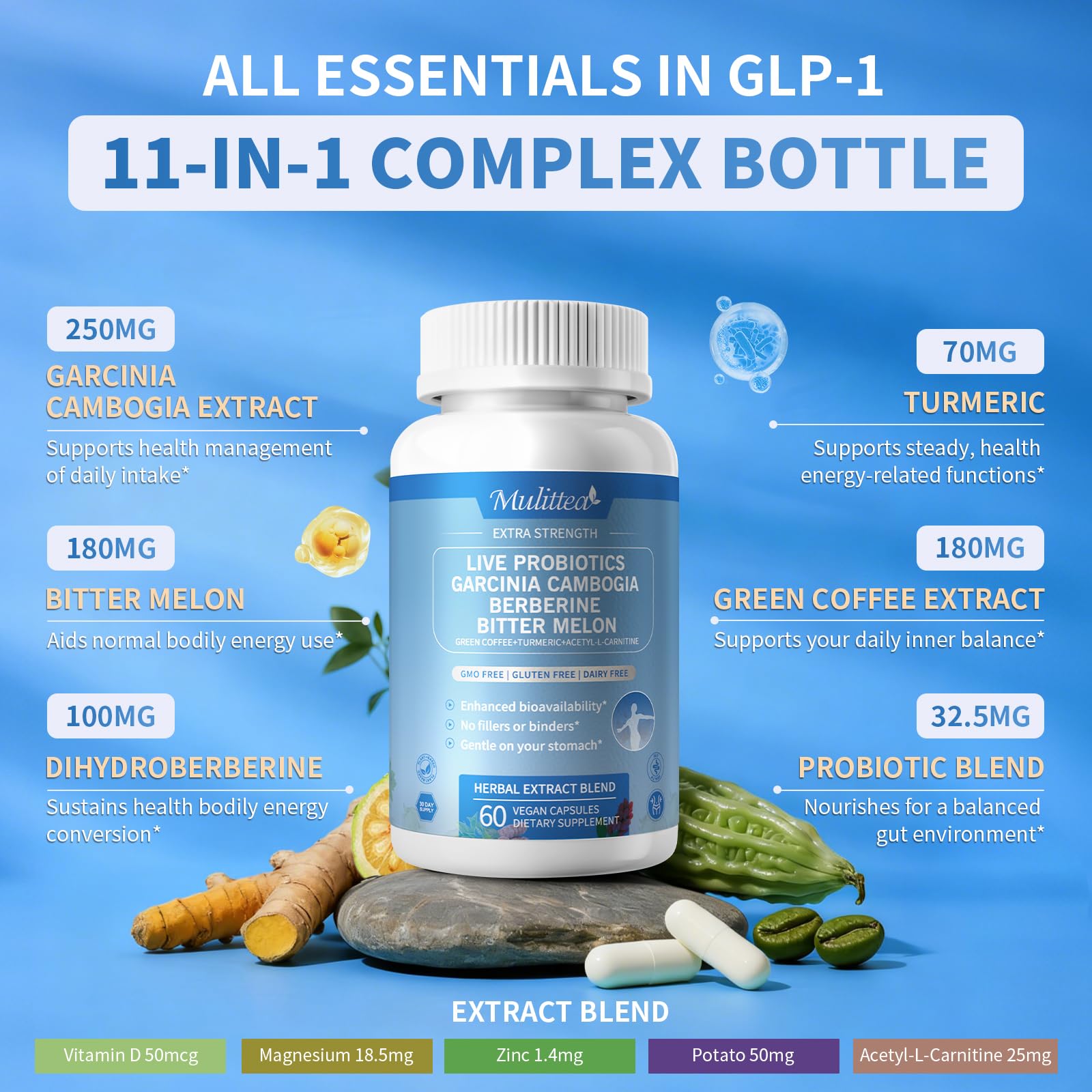 Mulittea 12-in-1 daily Supplement ingredients list