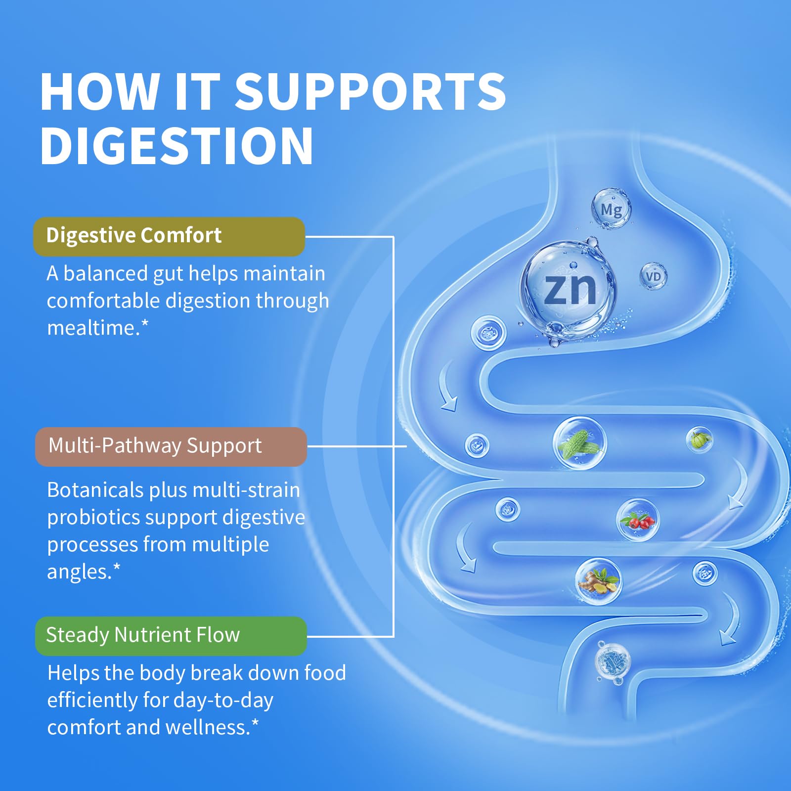 Mulittea 12-in-1 daily Supplement packaging