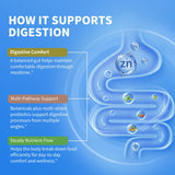 Mulittea 12-in-1 daily Supplement packaging