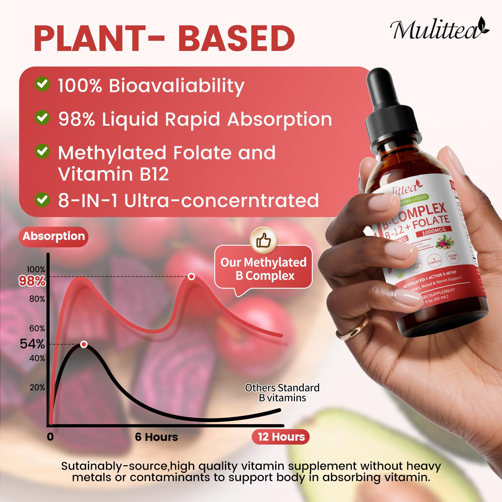 Mulittea B-Complex Liquid Drops with a glass of water