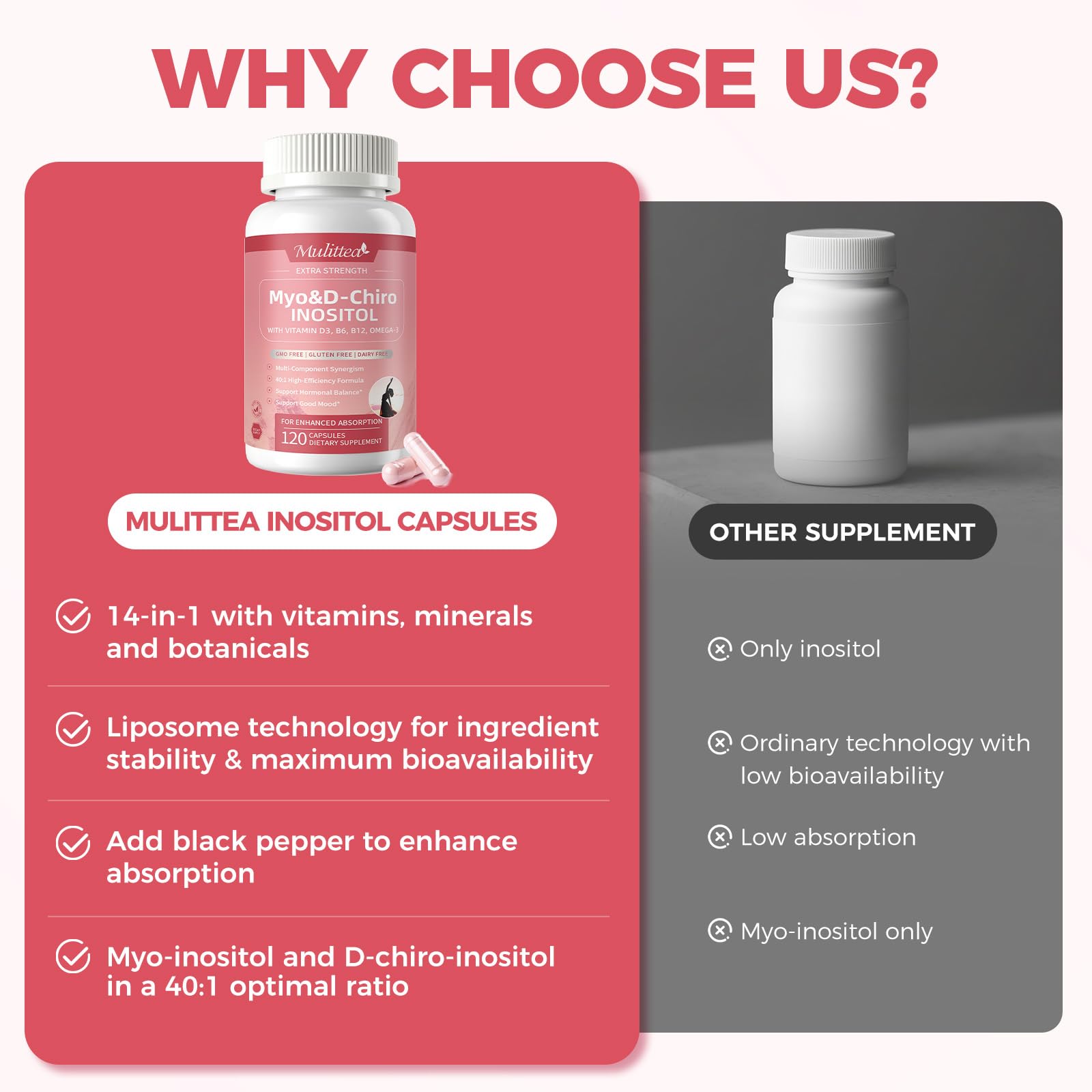 Mulittea Inositol Capsules displayed with fresh green tea