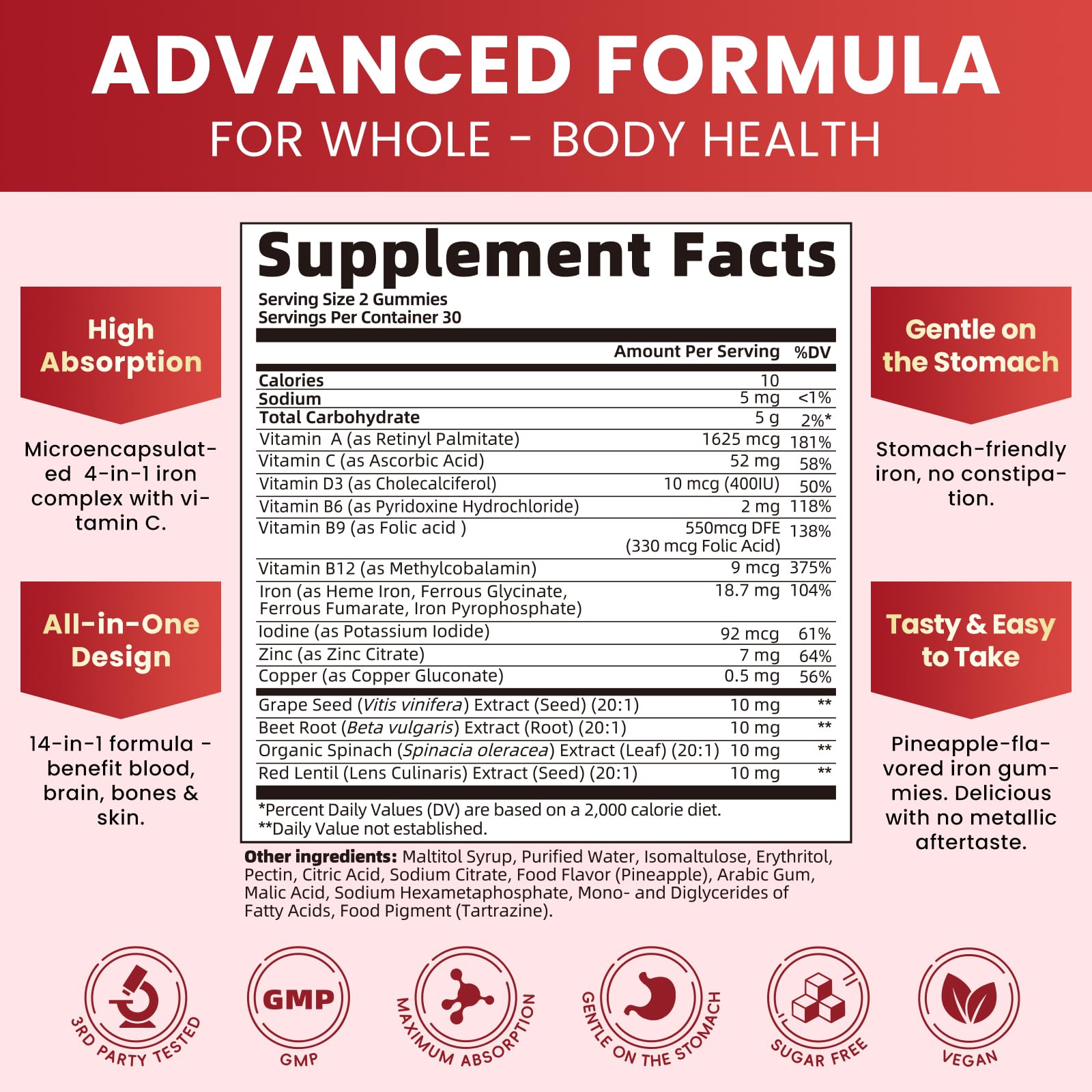 Mulittea Iron Gummies nutritional information