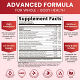 Mulittea Iron Gummies nutritional information