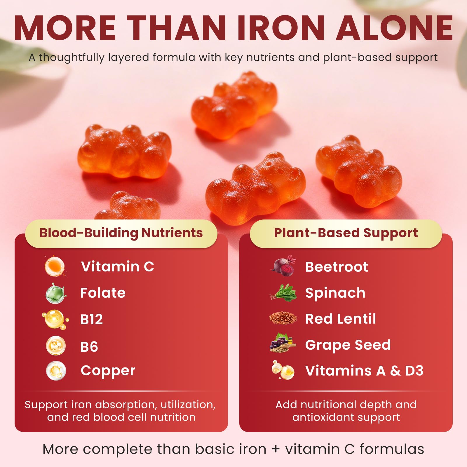 Mulittea Iron Gummies side view bottle