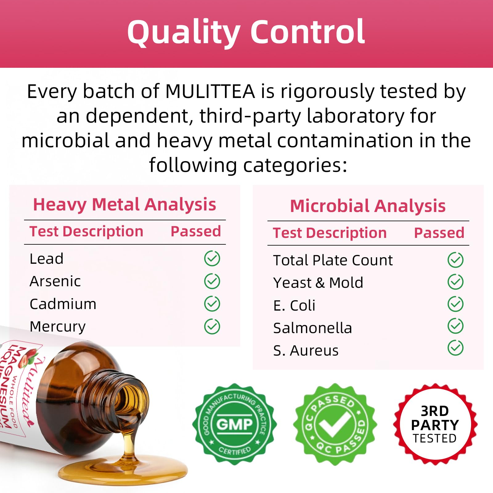 Mulittea Magnesium Complex Liquid family-friendly usage