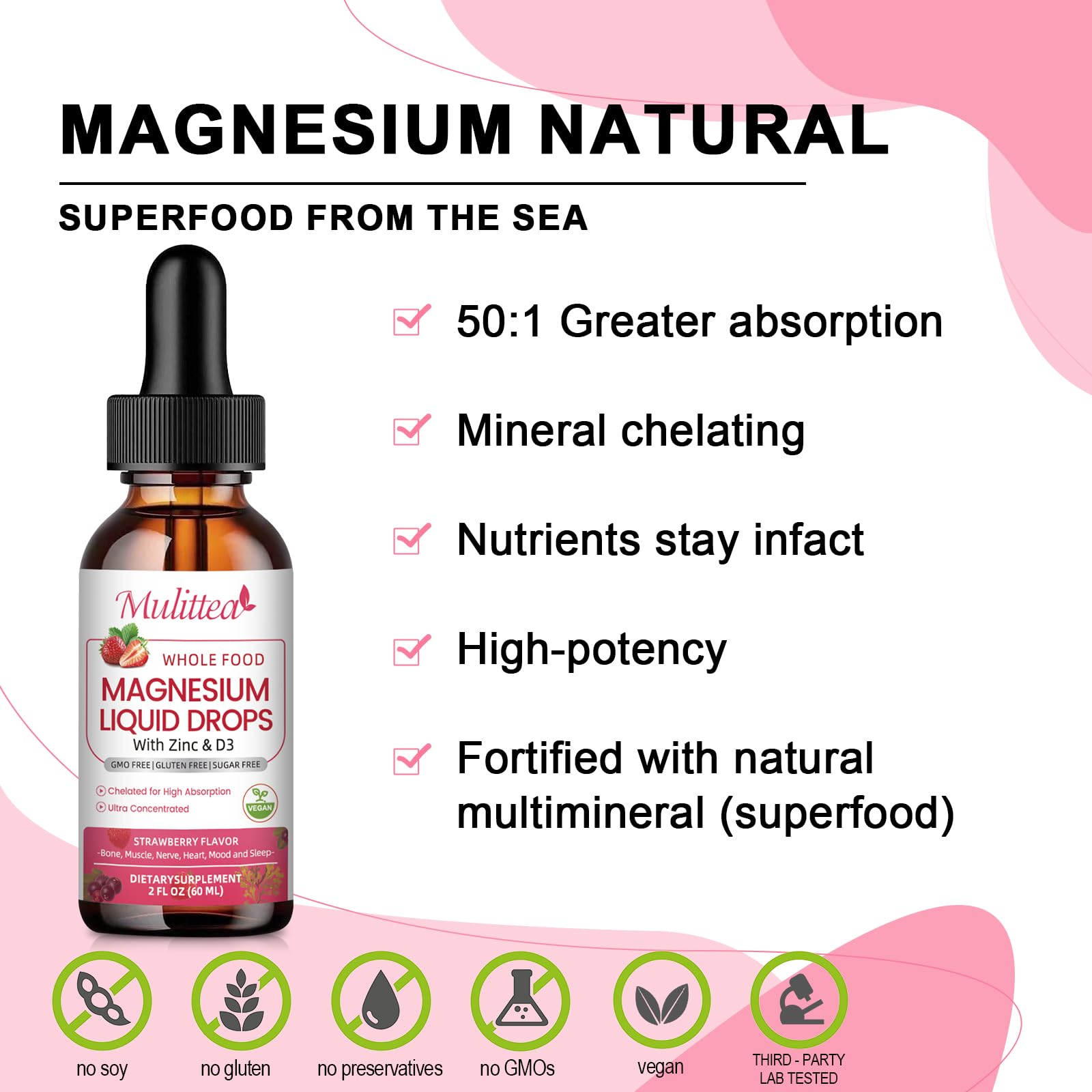 Mulittea Magnesium Complex Liquid ingredients list