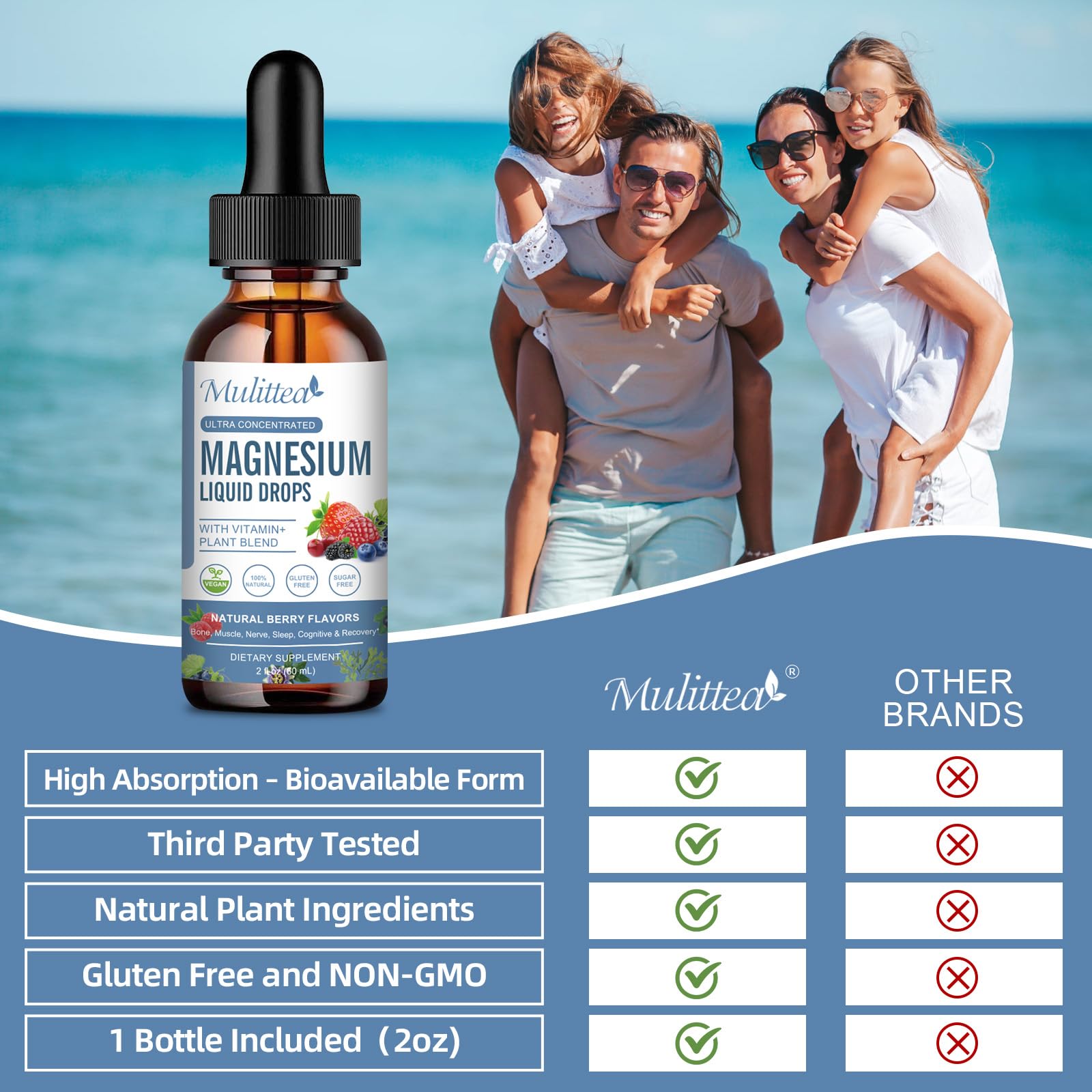 Mulittea Magnesium Glycinate Liquid Drops on a wooden table