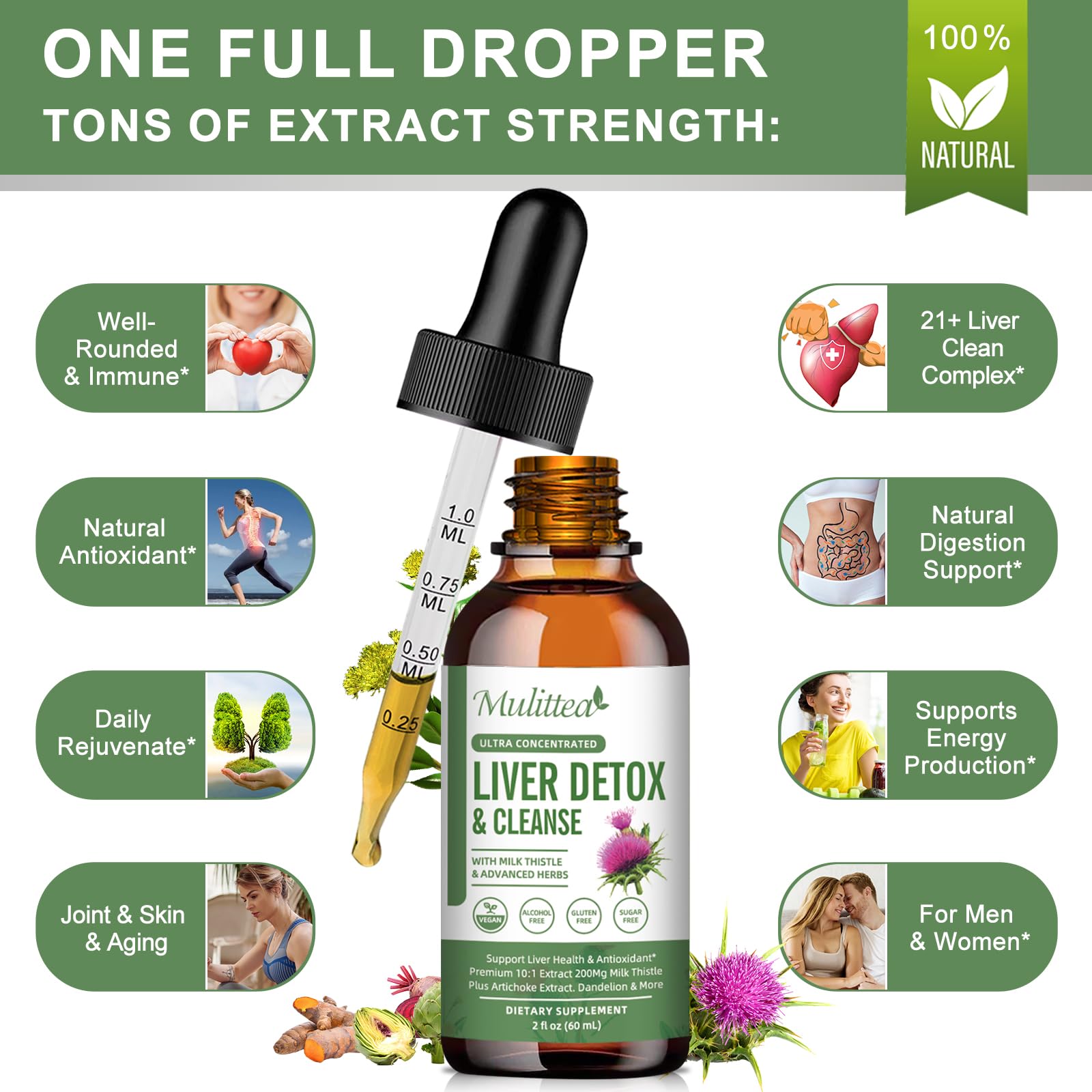 Mulittea Milk Thistle Liver Support Supplement bottle back view
