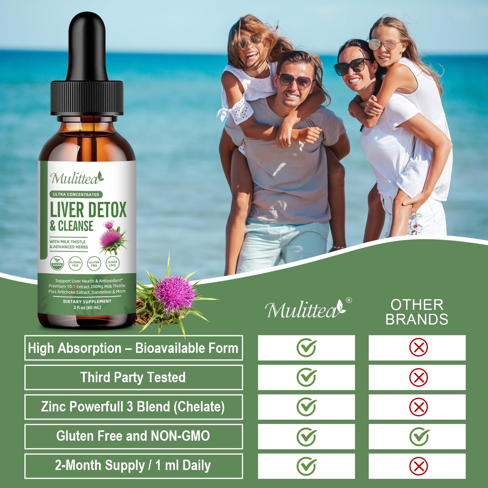 Mulittea Milk Thistle Liver Support Supplement lifestyle scene