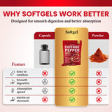 MULIXOR Cayenne Pepper Complex nutritional information