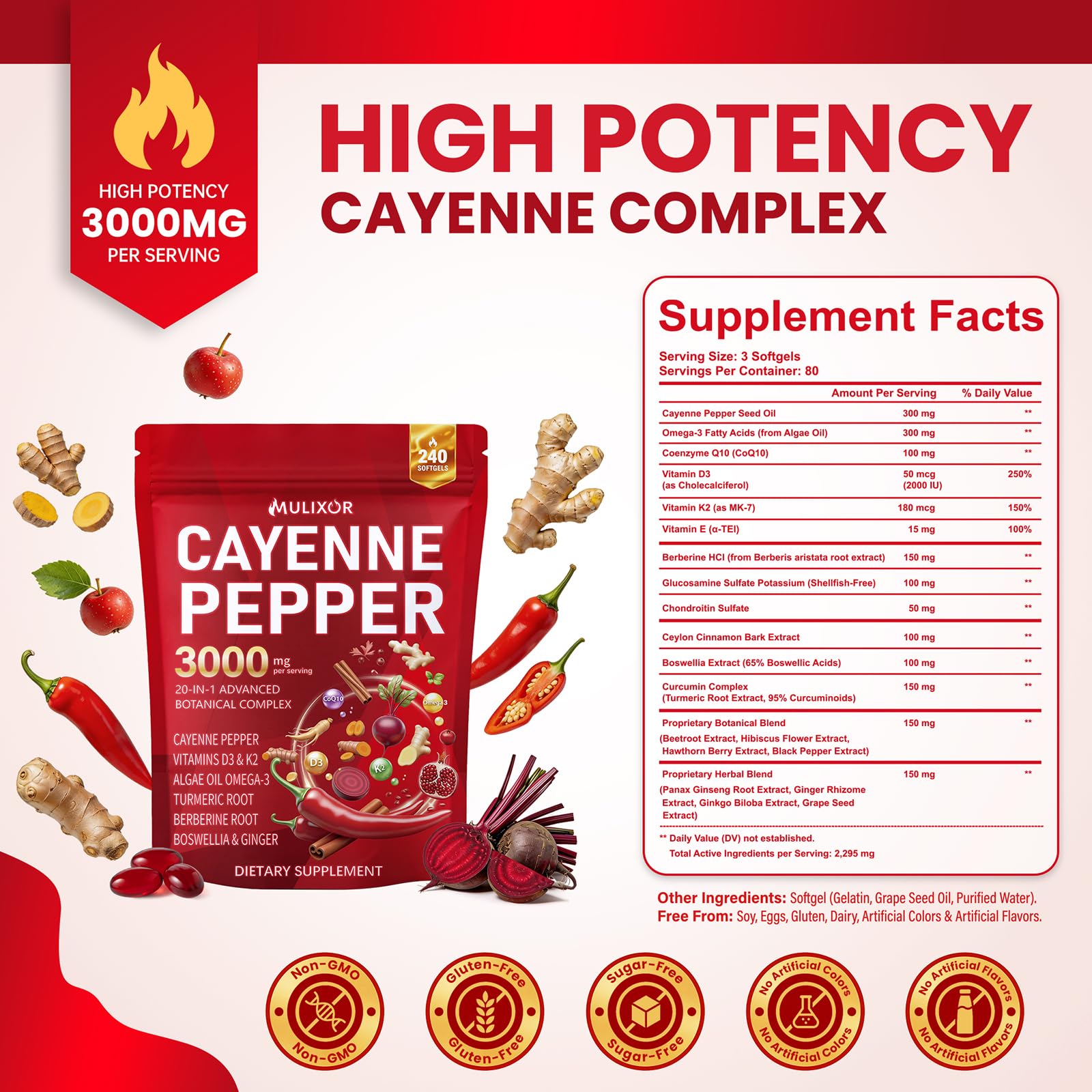 MULIXOR Cayenne Pepper Complex softgel close-up