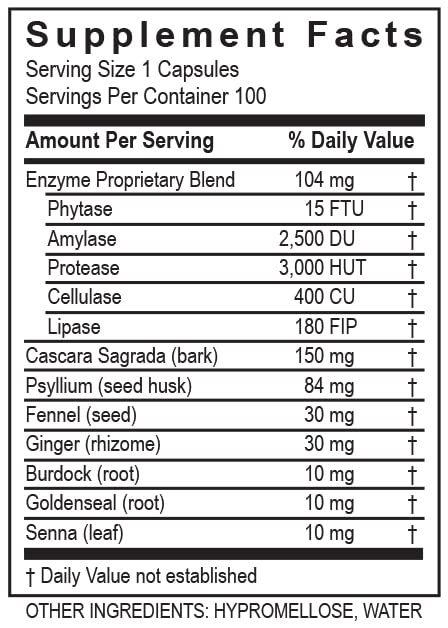 Multi-Enzyme Supplement packaging with ingredient list