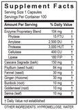 Multi-Enzyme Supplement packaging with ingredient list