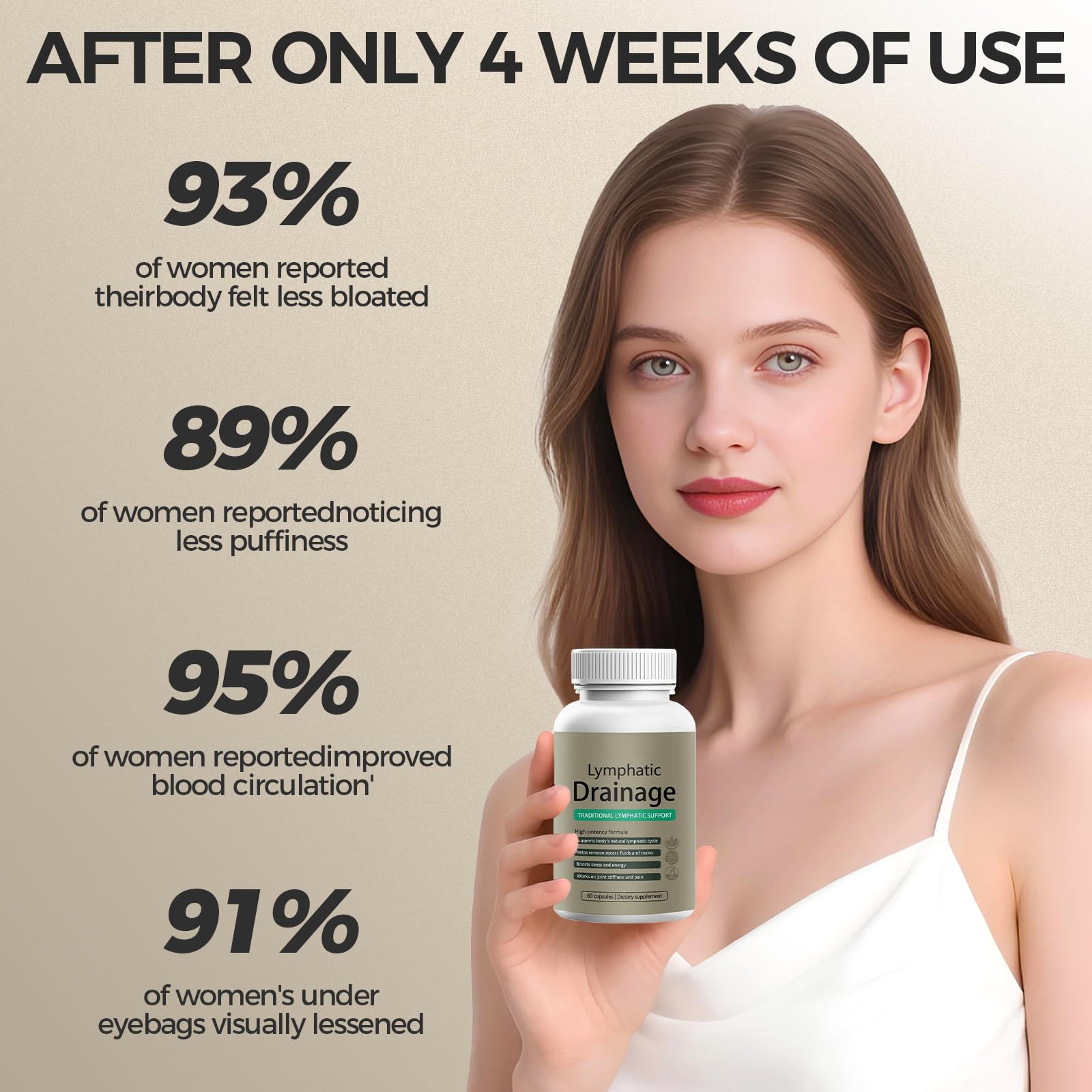 MUPUFU Lymphatic Drainage Capsules in a lifestyle setting