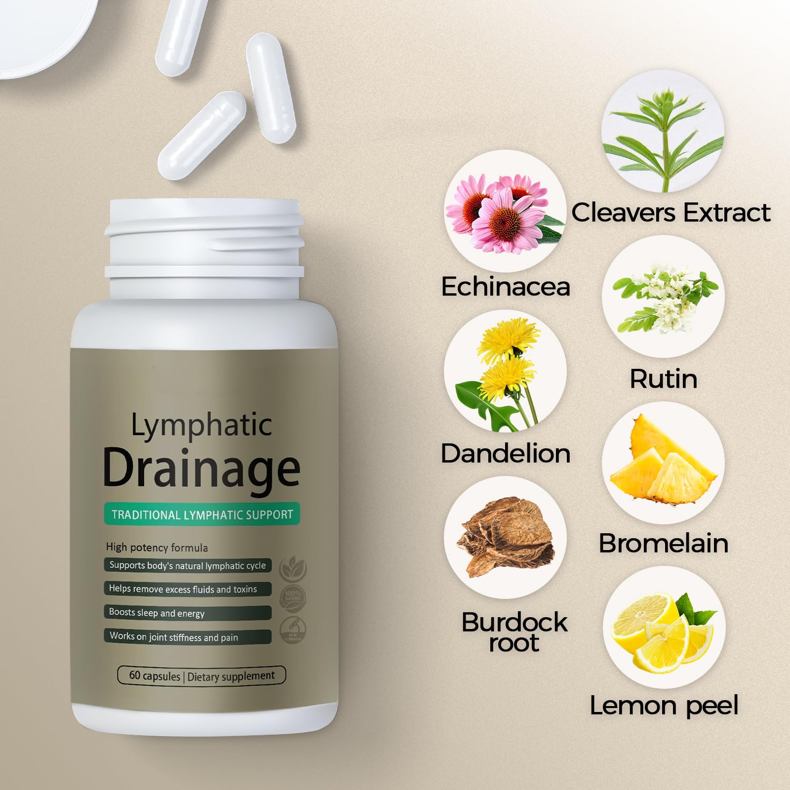 MUPUFU Lymphatic Drainage Capsules with two capsules on a table