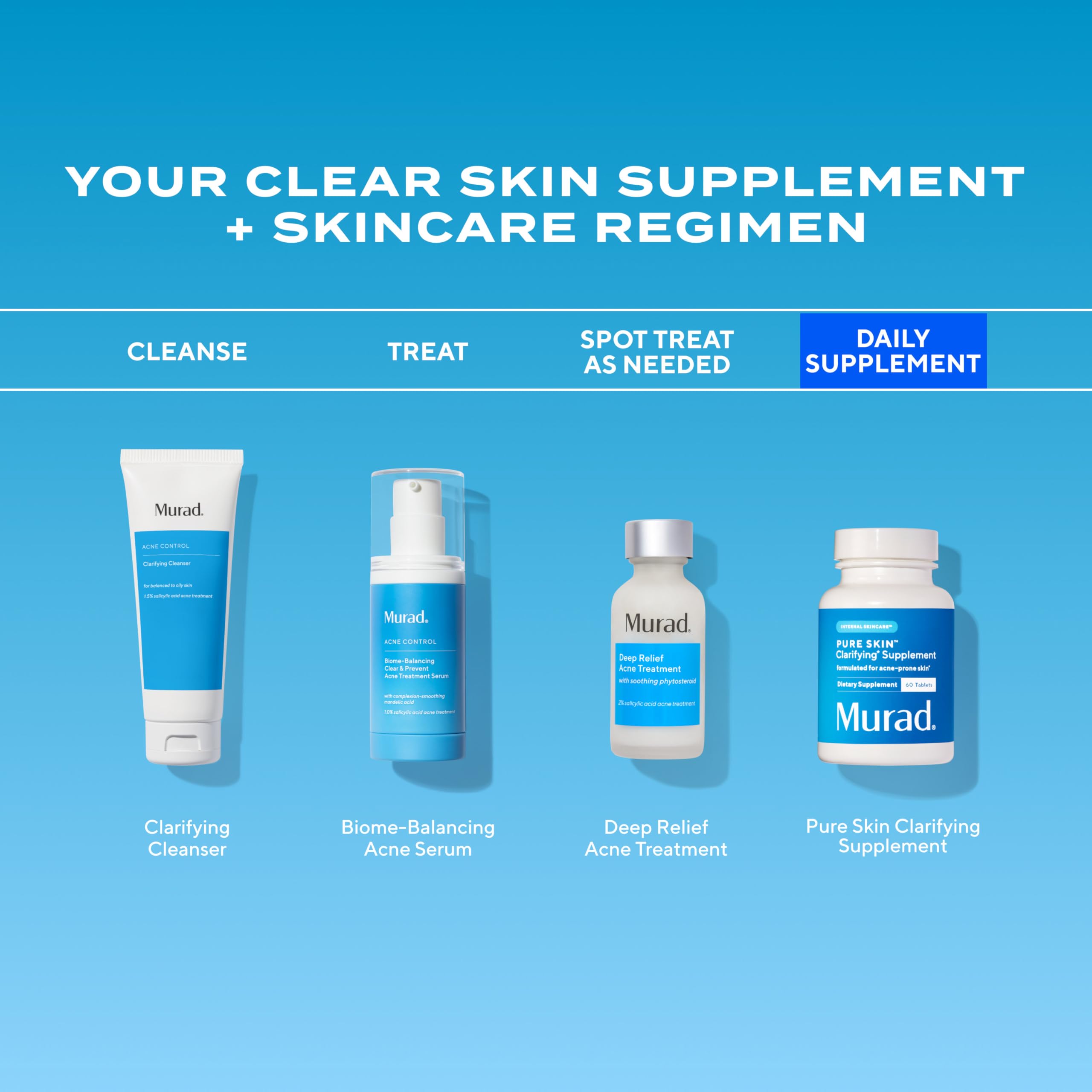 Murad Blended Vitamin & Mineral Supplement with a notepad and pen