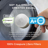 Muscle Feast Creapure Creatine Monohydrate 4300mg back view